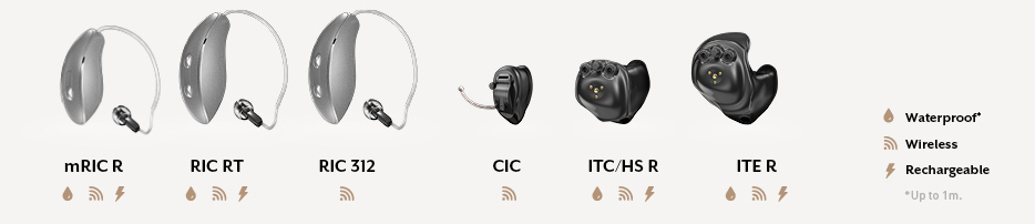 Starkey EDGE Devices